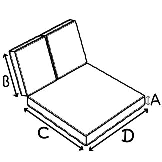 Double Sun Lounge Cushions